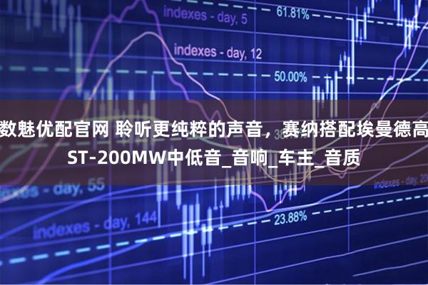 数魅优配官网 聆听更纯粹的声音，赛纳搭配埃曼德高ST-200MW中低音_音响_车主_音质