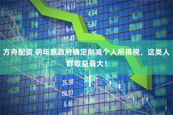 方舟配资 明年意政府确定削减个人所得税，这类人群收益最大！